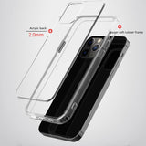 Crystal Clear Hülle für das iPhone 12 Pro